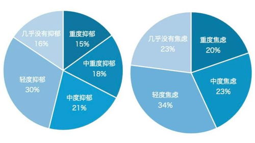 探秘中國心靈④ 為什么“姚灝愛你老己”會火？——因為誰都可能“不正?！? />
</a>
<span><a href=